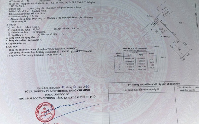 Chuyển nhượng khu đất ấp 1 xã Tân Kiên, huyện Bình Chánh (có nhà riêng),
